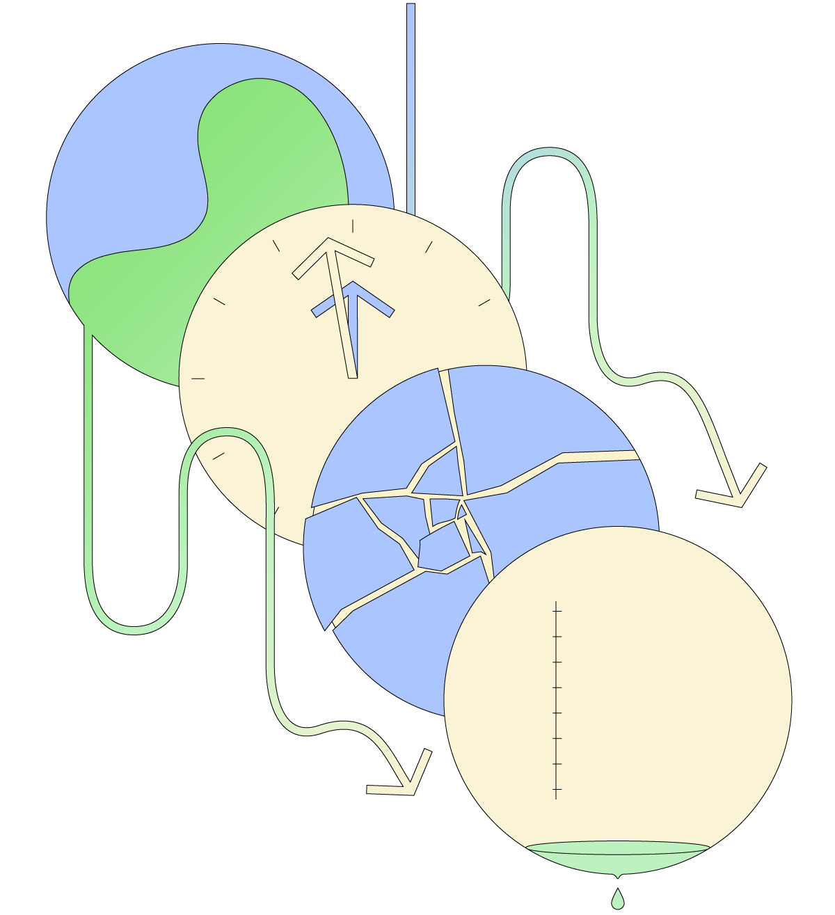 Cartoon graphic of four circles. The first circle resembles a green planet, the second a clock, the third a shattered mirror and the fourth a thermometer.