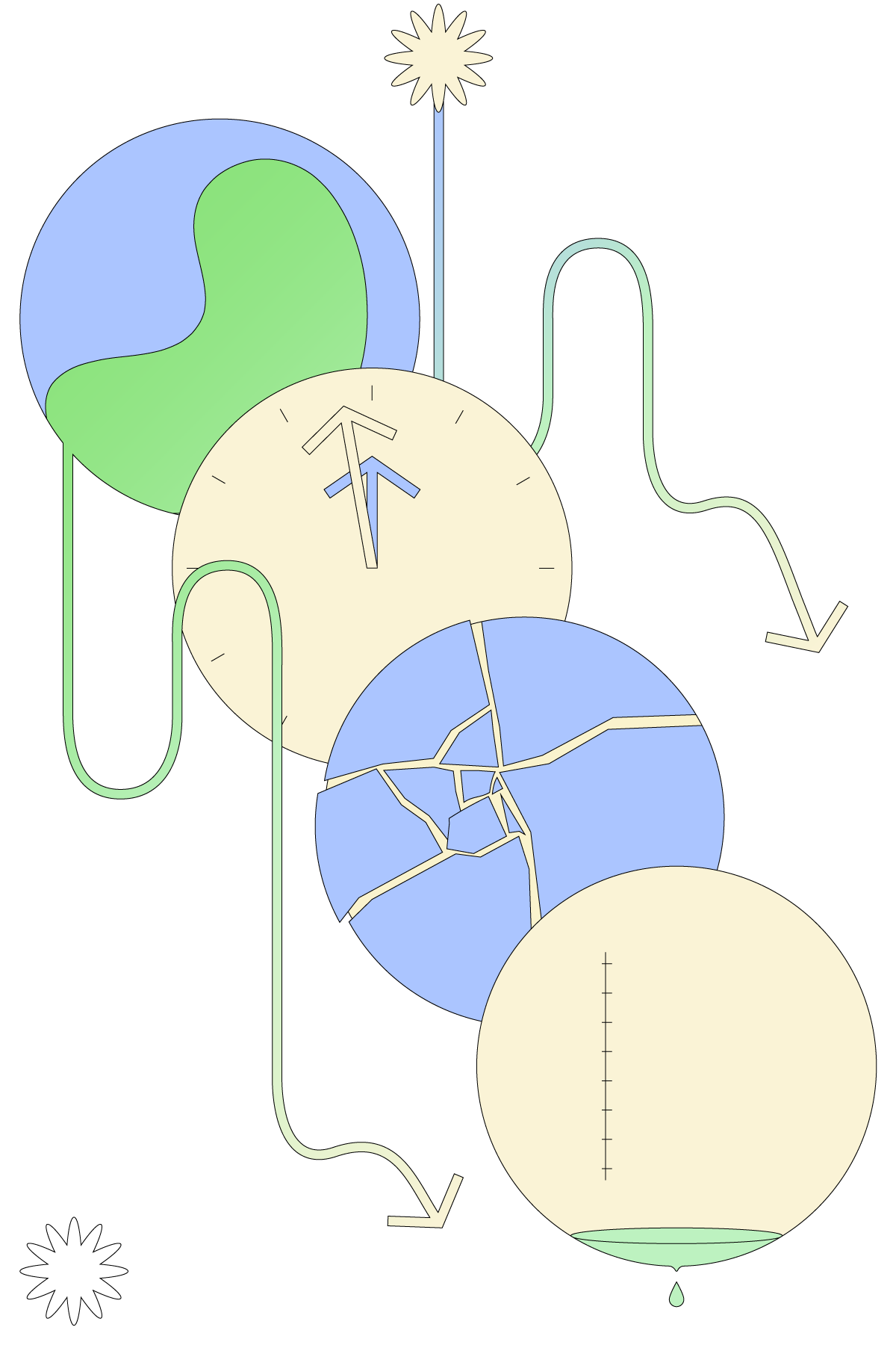 Cartoon graphic of four circles. The first circle resembles a green planet, the second a clock, the third a shattered mirror and the fourth a thermometer.